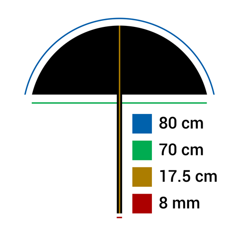 Falcon Eyes Paraplu UR-32T Translucide Blanche 80 cm — 2