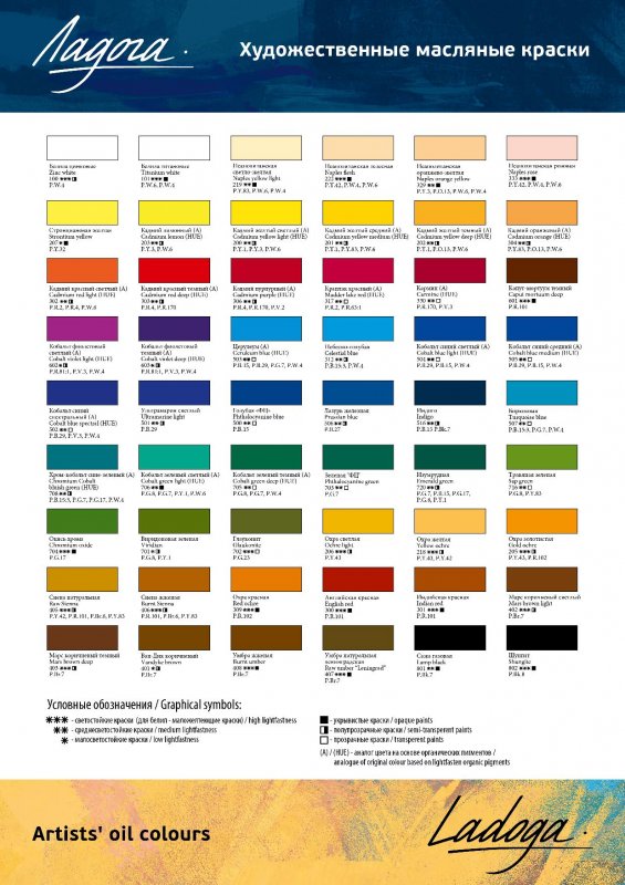 Ladoga Oil Paint Sets