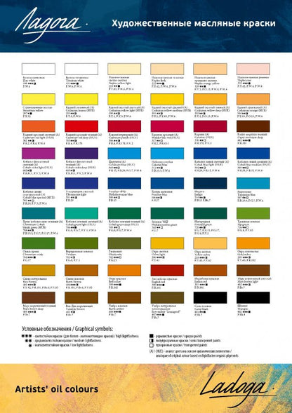 Ladoga Oil Paint Sets
