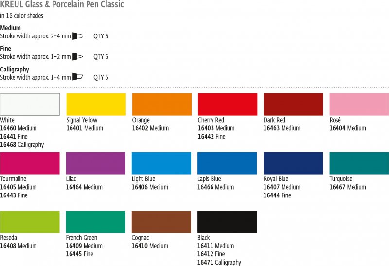 Kreul Glass & Porcelain Porseleinstift Classic - Bleu clair