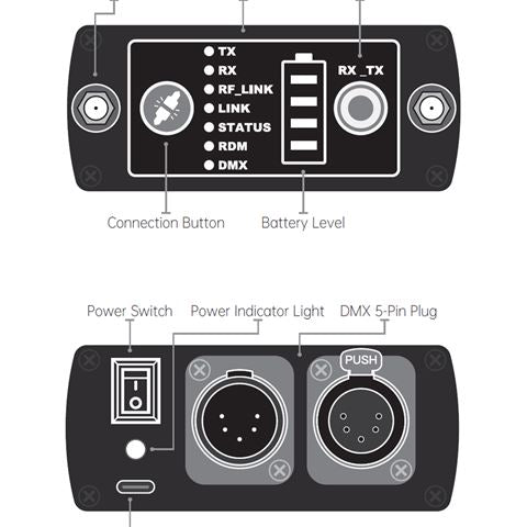Aparo CRMX Transceiver AG1-K1 — 3