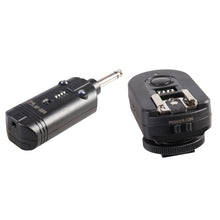 Falcon Eyes Kit de Déclenchement Radio RF-DD2.4 sur Pile AAA