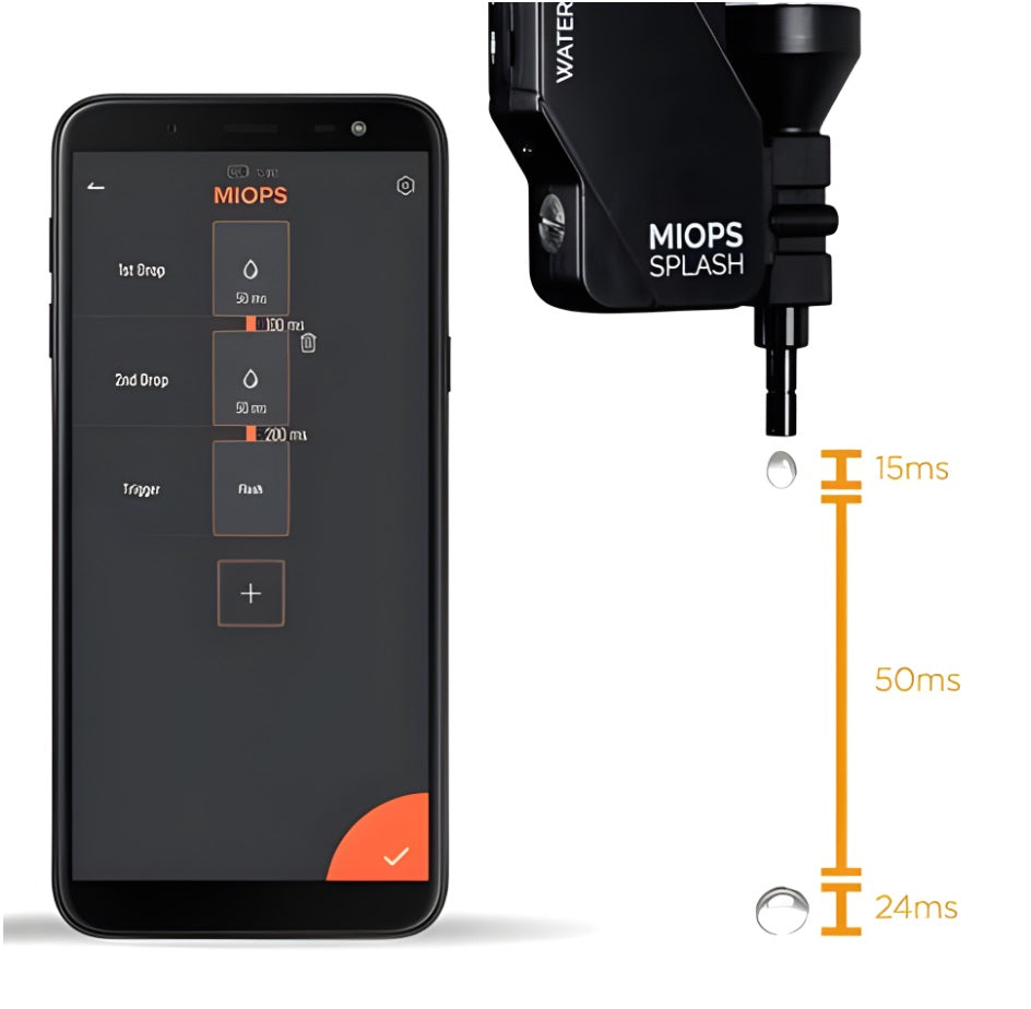 Miops Splash V2 Kit Pro Goutte d’Eau P1 — 3