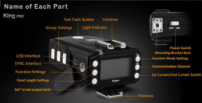 Pixel Transceiver King Pro TX pour Canon — 3